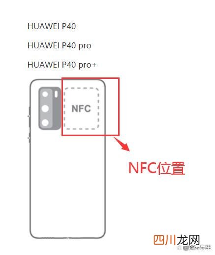 华为的NFC功能是什么? 华为nfc是什么功能