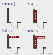 装修小白必看的29条装修经验 新房装修攻略