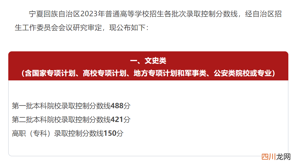 全国31个省份2023高考分数线汇总 全国各地高考分数线汇总