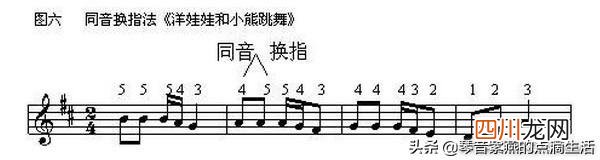 电子琴指法详解及示例 电子琴入门
