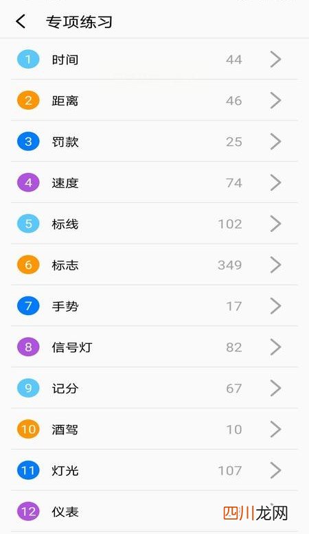 考驾照应该下载什么软件练题推荐 有哪些可以考驾照刷题的软件
