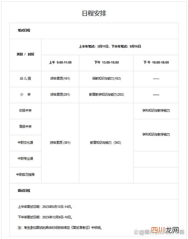 教师资格证最全介绍！ 教师资格证