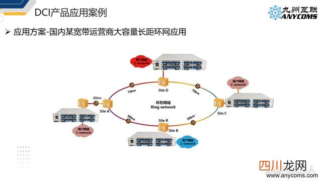 关于“数据中心”的最强入门科普 数据中心服务器