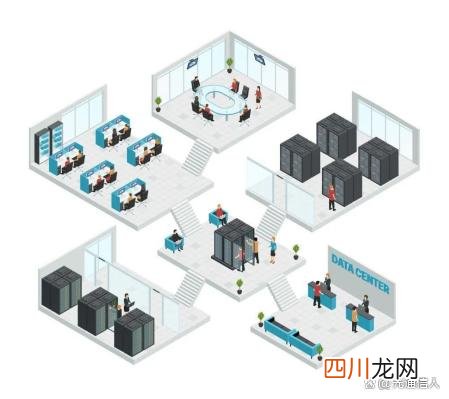 关于“数据中心”的最强入门科普 数据中心服务器