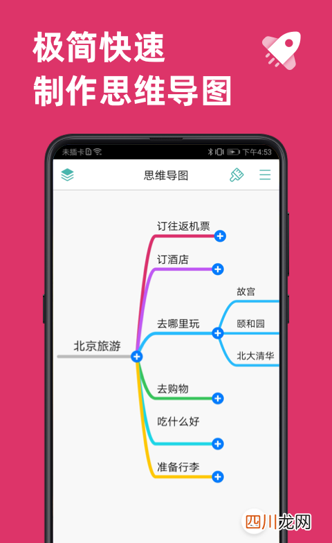 免费的思维导图生成软件大全 制作思维导图的app推荐