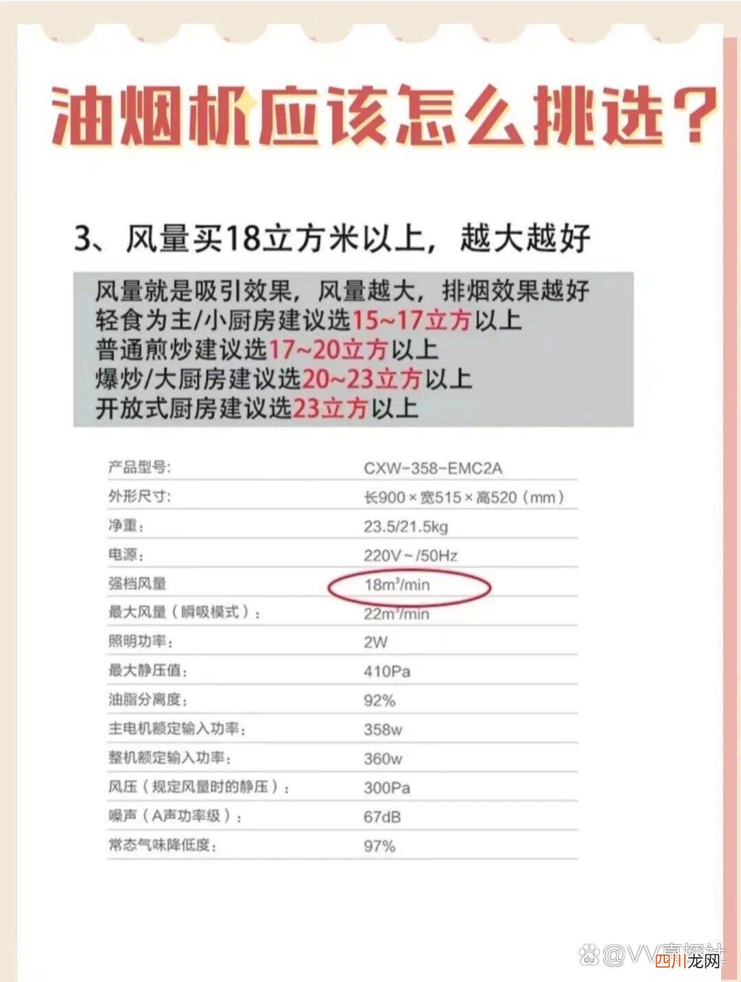 八大口诀要牢记 家用抽油烟机怎么选择