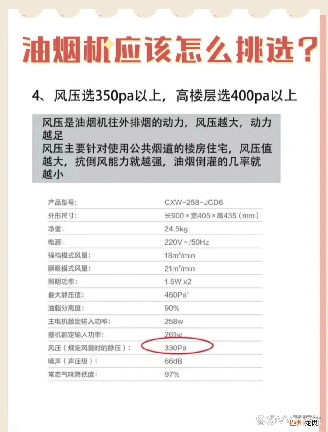 八大口诀要牢记 家用抽油烟机怎么选择