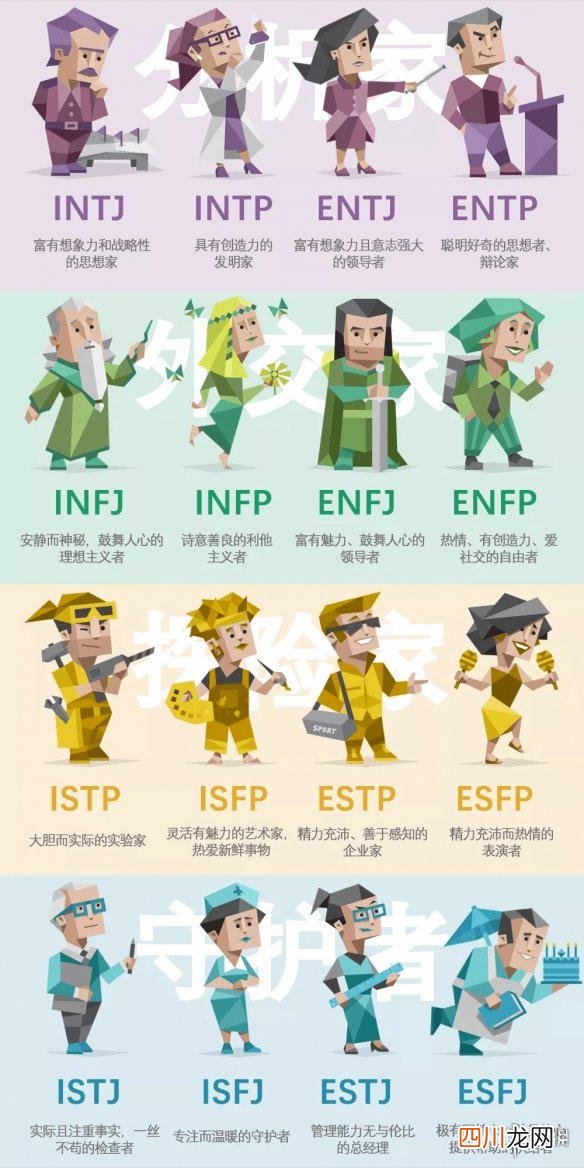 i人和e人的区别 I人格和E人格
