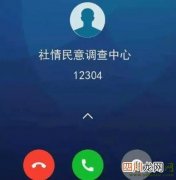 人民日报的服务电话 12304