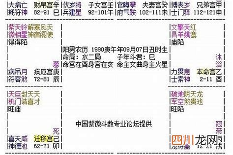 1998年3月4号生是什么命 1998年农历三月初四是什么命