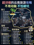 超详细的云南旅游攻略不用动脑 云南旅游攻略