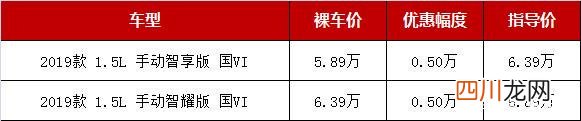 每天懂点汽车知识 买车网汽车报价大全