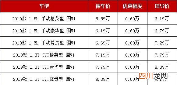 每天懂点汽车知识 买车网汽车报价大全
