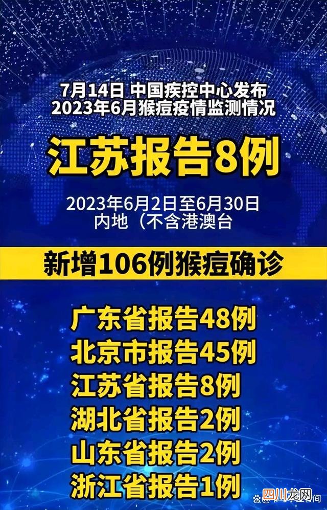 猴痘是什么病 猴痘病毒的传播途径