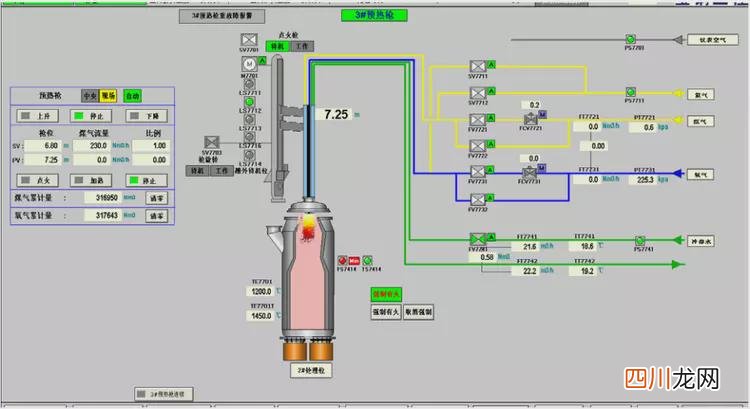 RH炉预热枪工作原理和常见故障处理方法 电液推杆厂家
