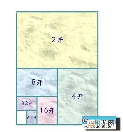 纸张尺寸大小 a3纸多大尺寸