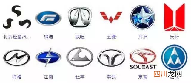 364种，90%的人认不全 车标志识别图片大全图片