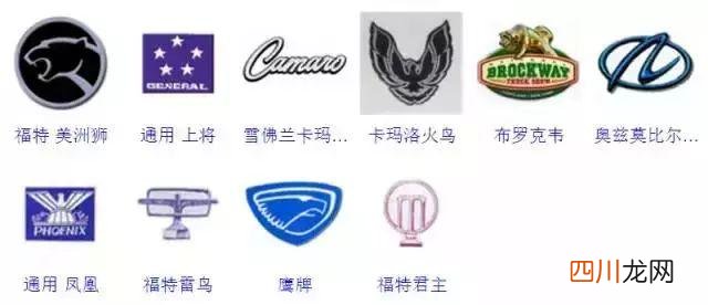 364种，90%的人认不全 车标志识别图片大全图片