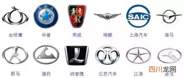 364种，90%的人认不全 车标志识别图片大全图片