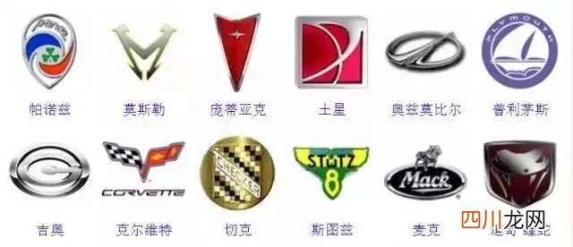 364种，90%的人认不全 车标志识别图片大全图片