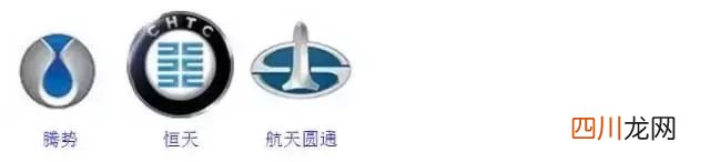 364种，90%的人认不全 车标志识别图片大全图片