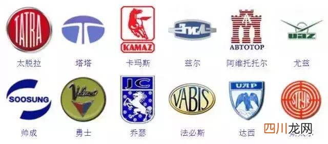 364种，90%的人认不全 车标志识别图片大全图片
