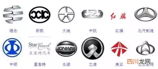 364种，90%的人认不全 车标志识别图片大全图片