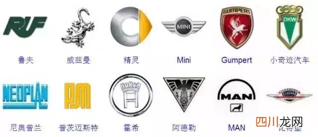 364种，90%的人认不全 车标志识别图片大全图片