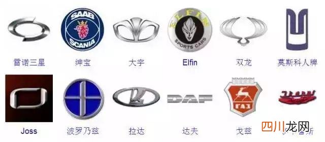 364种，90%的人认不全 车标志识别图片大全图片