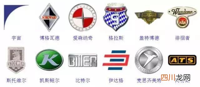 364种，90%的人认不全 车标志识别图片大全图片