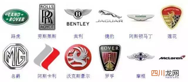 364种，90%的人认不全 车标志识别图片大全图片