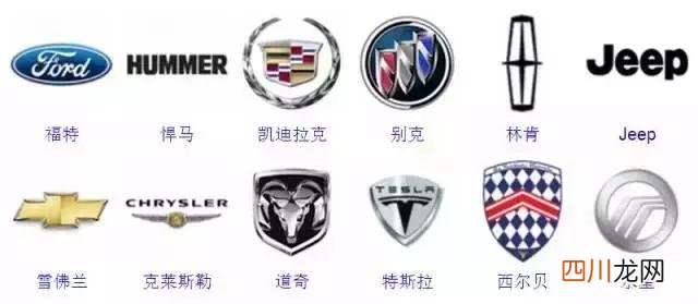364种，90%的人认不全 车标志识别图片大全图片
