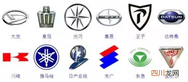364种，90%的人认不全 车标志识别图片大全图片