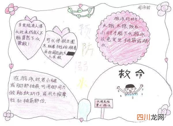 遇到儿童溺水怎么办 防溺水手抄报大全图片