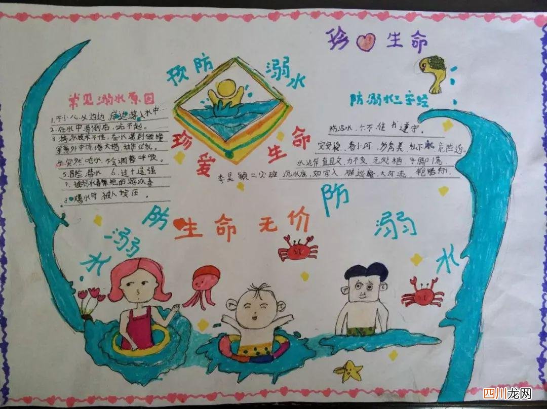 遇到儿童溺水怎么办 防溺水手抄报大全图片